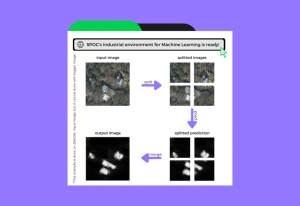 SPOC Project - Reliability and Miniaturization of Electronic Components for Aerospace Systems