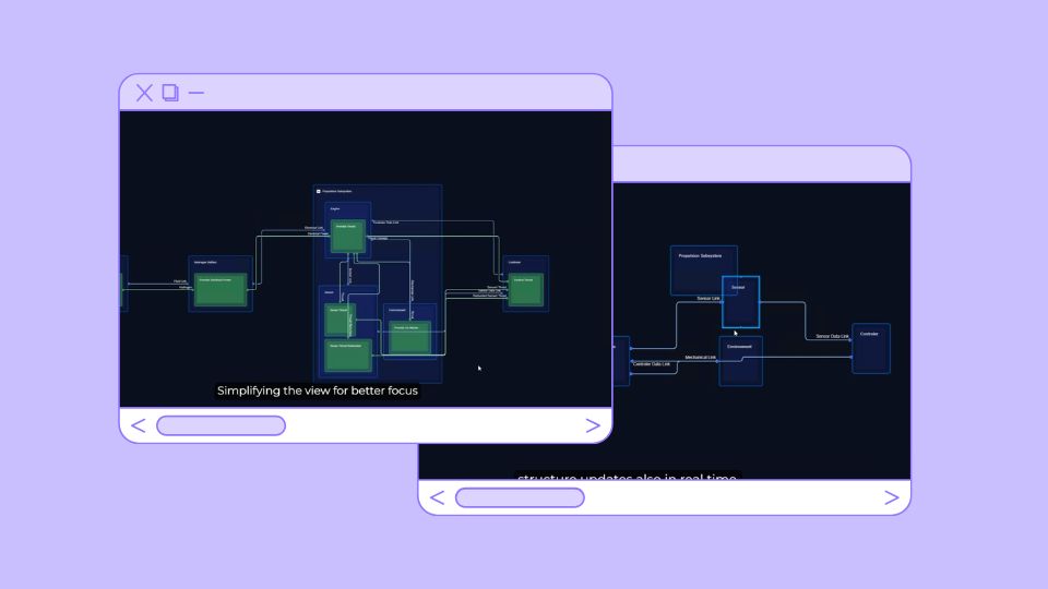 Comment le projet EASYMOD rend-il la revue de modèles simple et accessible à tous ?