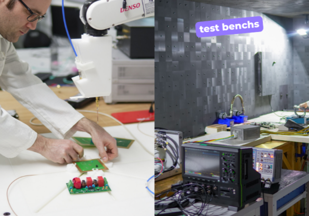 RepowerDrive Project: Optimizing Active Filters for Transport Electrification